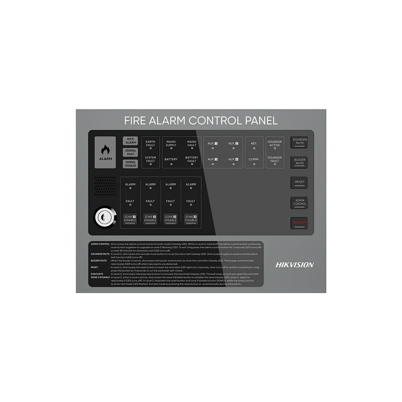 Batería de Respaldo Hikvision - 4 Zonas - 32 Dispositivos por Zona - Comunicación RS485 - Ethernet - HF-C104