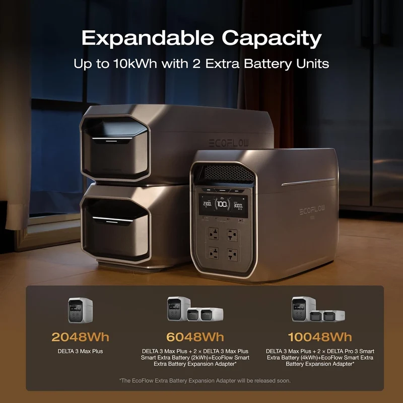 Batería de Expansión EcoFlow DELTA 3 Max Plus, 2048 Wh