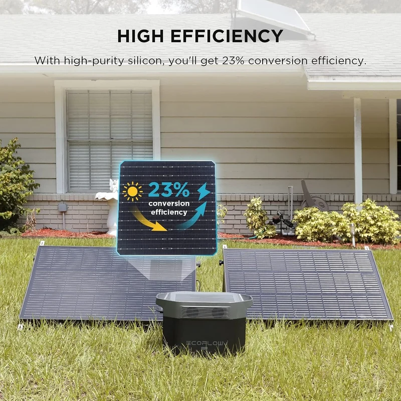Panel Solar Portátil EcoFlow 100 W, IP68