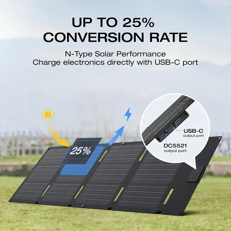 Panel Solar Portátil EcoFlow 45 W, Plegable, IP68