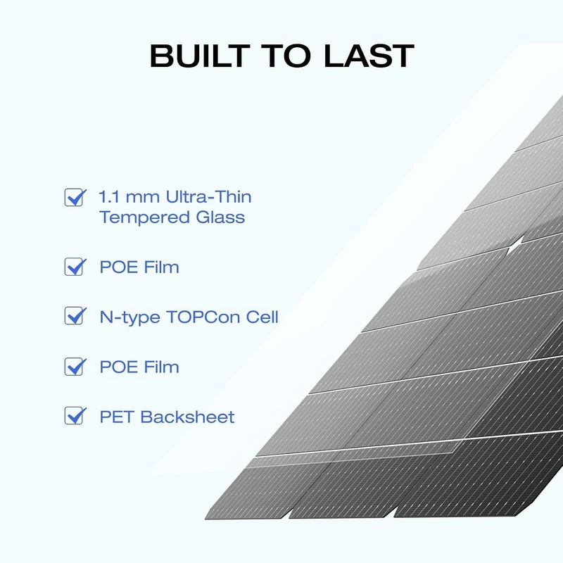 Panel Solar Portátil EcoFlow 125 W, Bifacial, Rígido