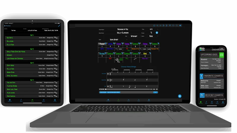 Drum Chart Builder Suscripción Pro de 1 año