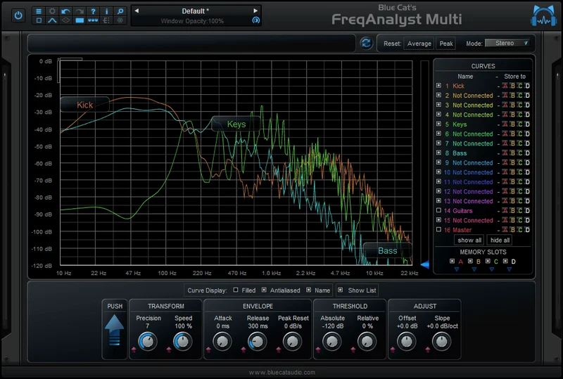 Blue Cat FreqAnalystMulti