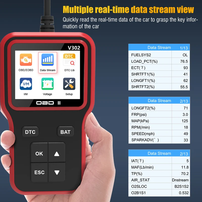 Car Code Reader, OBD2 Car Code Scanner Check Engine Light Fault Code Reader Scanner EOBD CAN Protocols Diagnostic Tool For OBDII Cars Since 1996