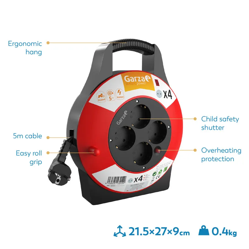 Enrrollacable Doméstico 3G